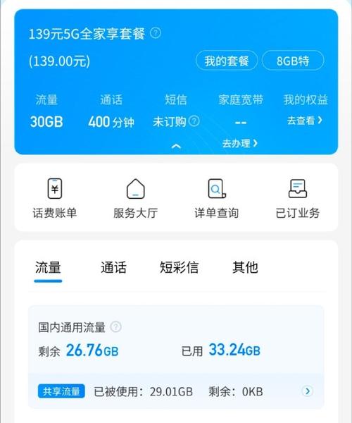 小米移动全流量卡