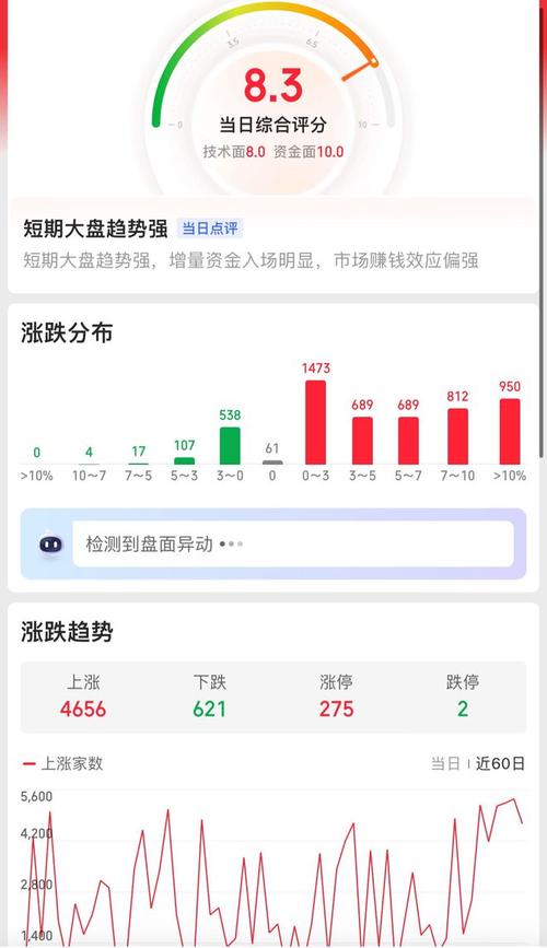 网易号指数怎么提升?指数是什么意思?