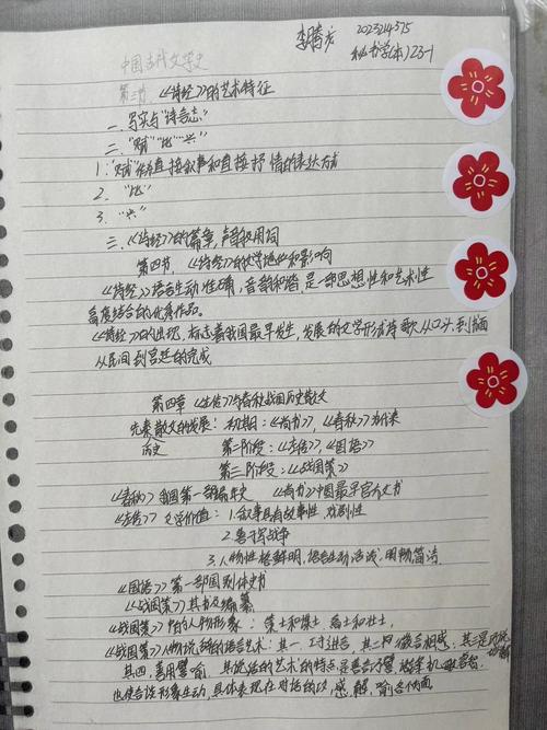 小红书笔记怎样分类？步骤是什么？