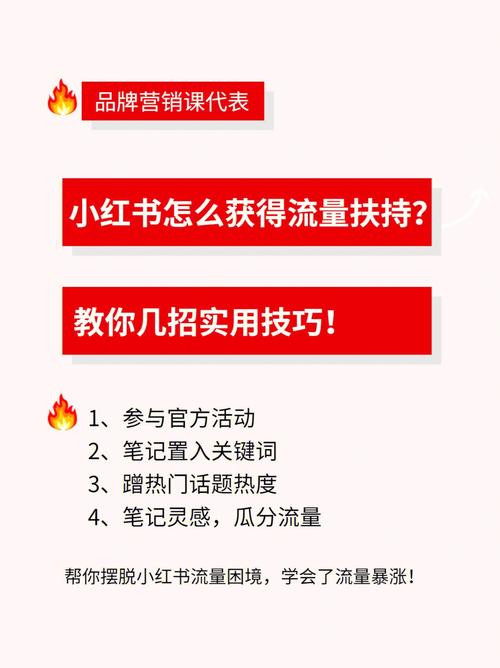 小红书的热门话题怎么看?从哪里看?