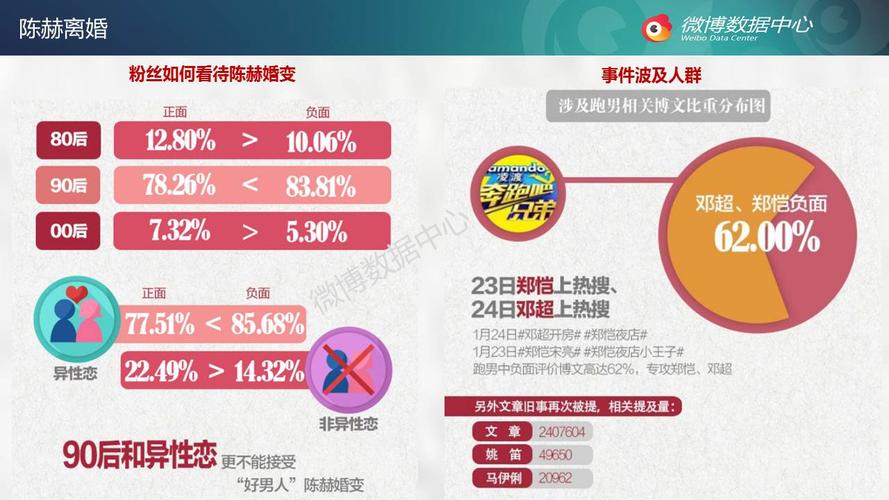 微博怎么带话题评论？话题创建要注意什么？