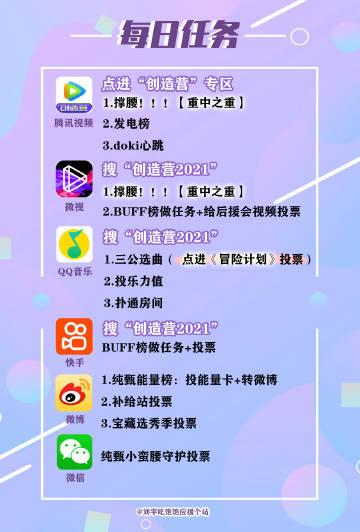 腾讯微视如何涨粉丝?粉丝数据在哪里看?