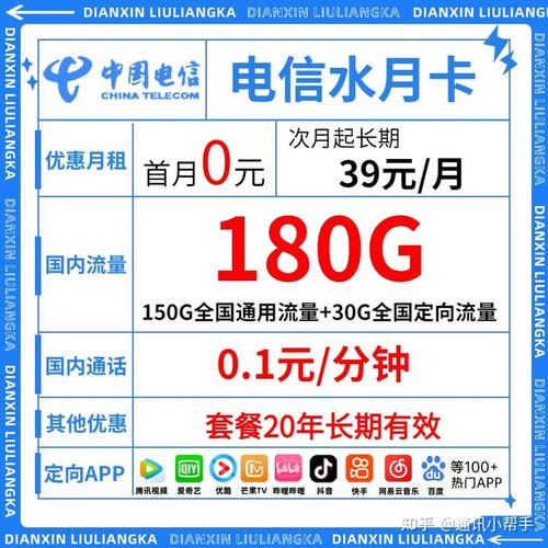 为什么每天都在寻找流量卡？
