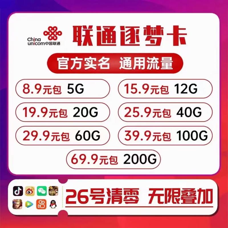 线上实名流量卡