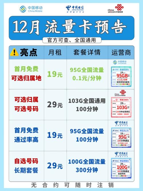 哪些流量卡真实可靠