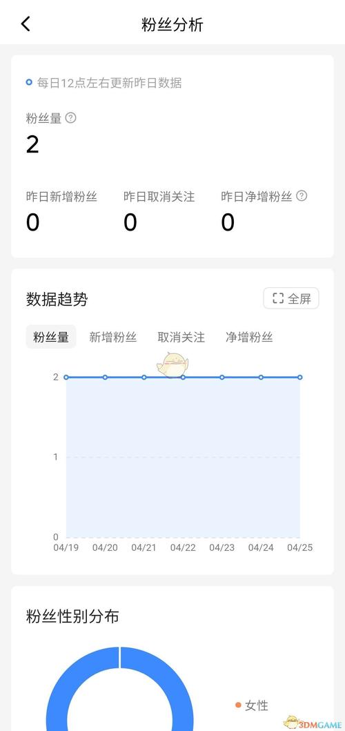 西瓜视频粉丝怎样增长?内容怎么运营?