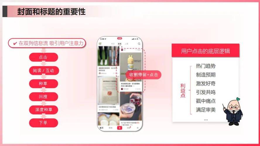 搜狐号爆文如何制作?发文章怎么容易通过?