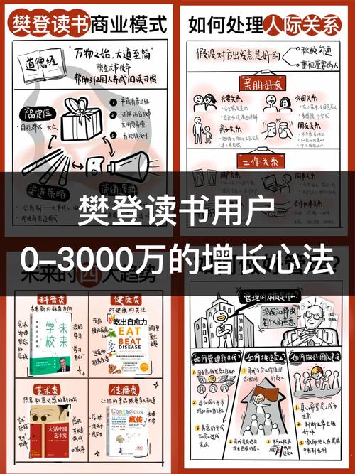 百家号粉丝怎么增长？粉丝增长技巧有哪些？