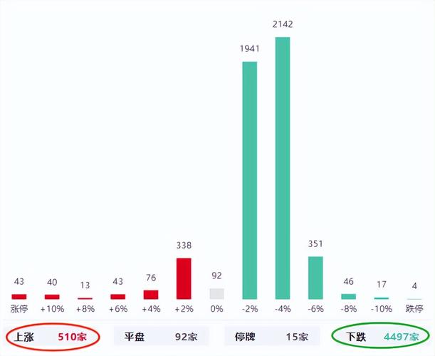 网易号指数为什么会下降？指数如何提高？