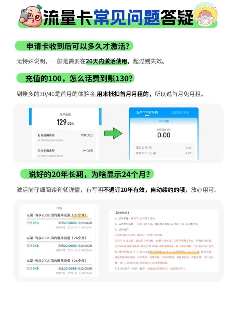 如何选择最适合您的哈尔滨流量卡？