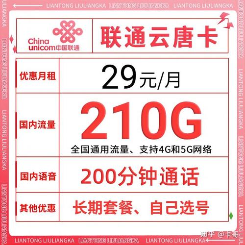 联通1元卡流量