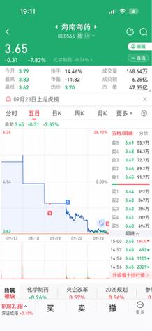 如何应对网易号指数下降并有效提升其表现？