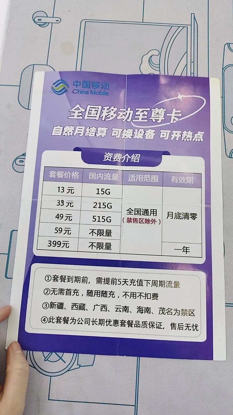 流量卡虚标举报