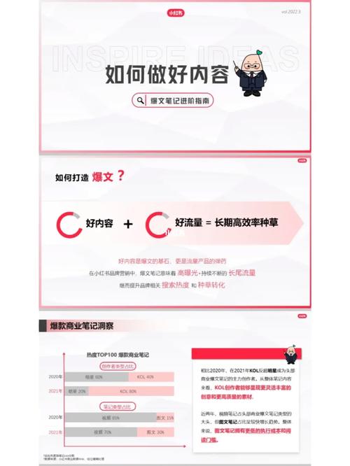 小红书笔记怎么接广告?技巧有哪些?