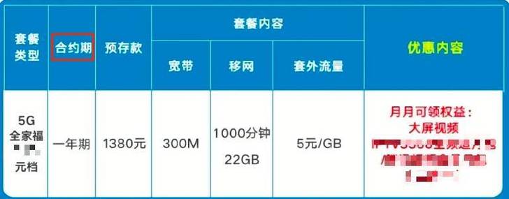 如何精打细算选择最划算的大流量手机卡？
