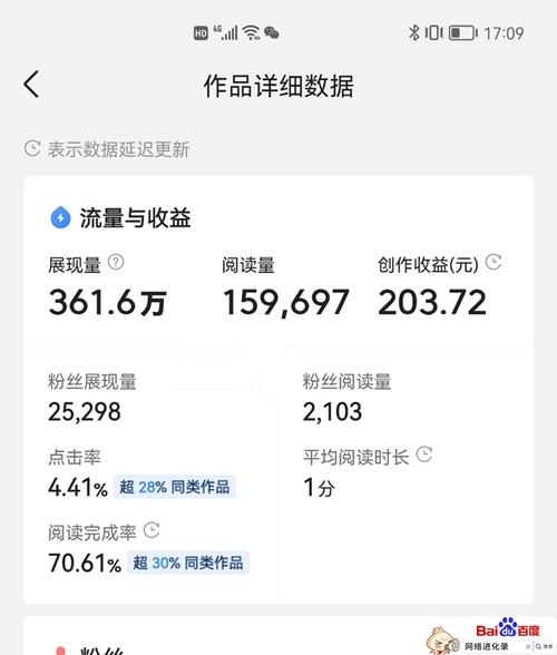 今日头条推荐量怎么涨?推荐量是什么?