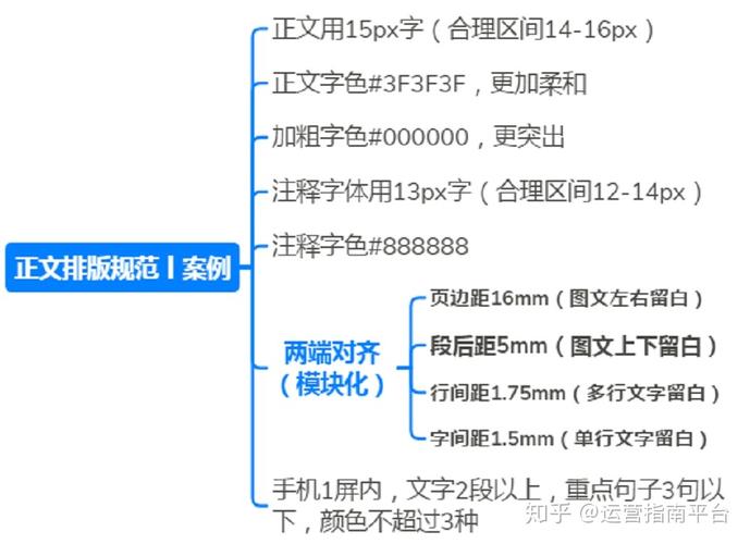 知乎粉丝怎样增加？粉丝数量如何查看？