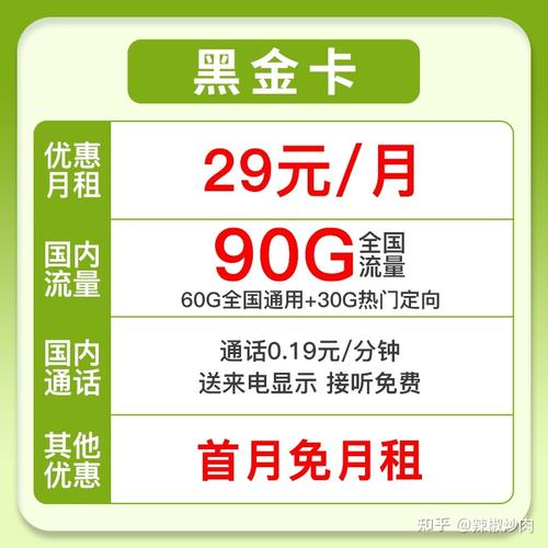 国宝推荐的流量卡