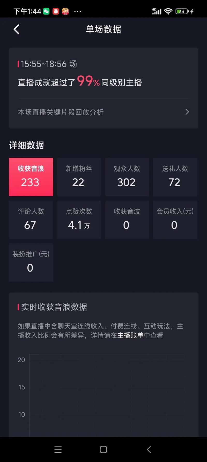 抖音直播间人气如何提高？人气票有什么用？