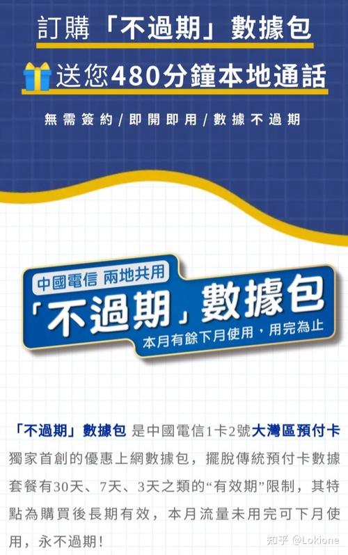 ctm白卡多少流量