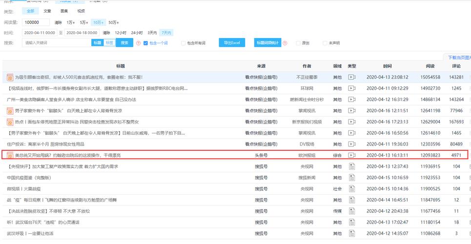 企鹅号阅读量怎样提高？受哪些因素的影响？