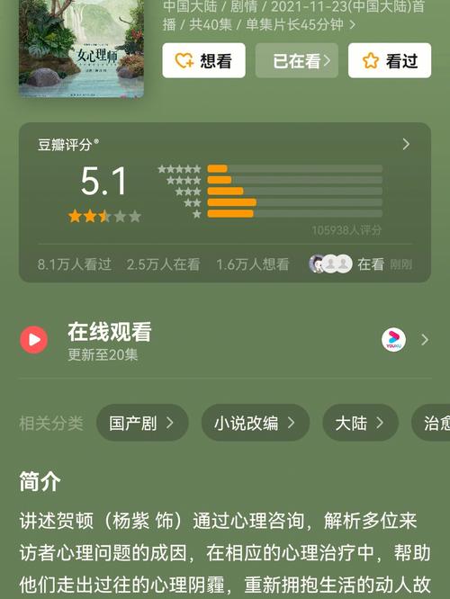 豆瓣评分怎么来的?计算方式是什么?