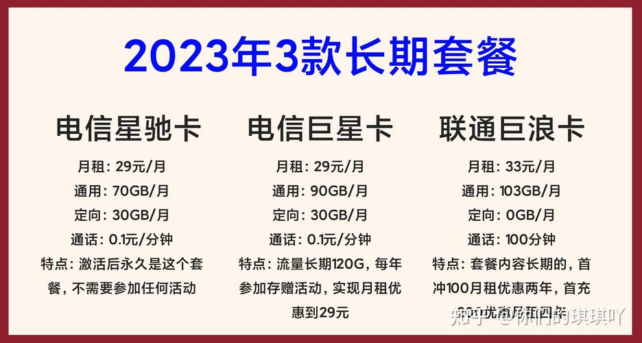 东好用的流量卡，真的物超所值吗？