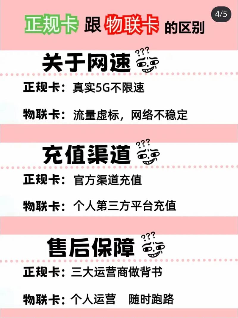 苏州送流量卡骗局背后隐藏了哪些不为人知的陷阱？