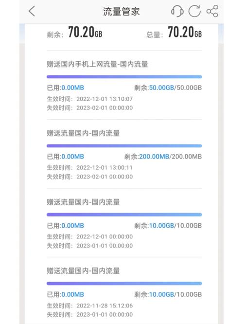 如何轻松办理天津纯流量卡？