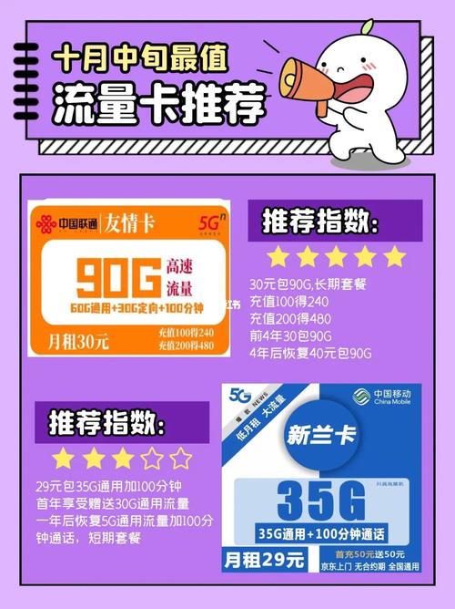 赠送30元流量卡