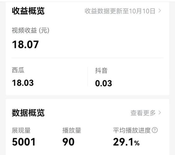 西瓜视频播放量怎么涨的?播放量该怎么算?