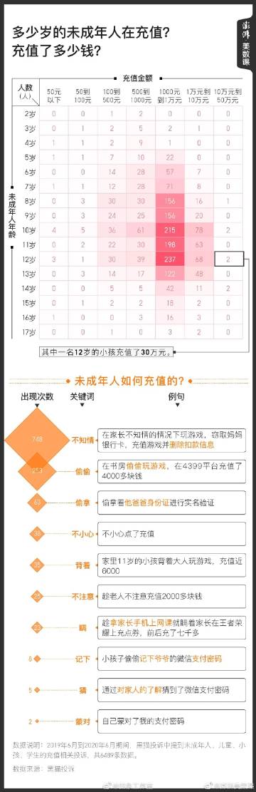 搜狐号文章标签怎么添加?怎么得到搜狐号的推荐?
