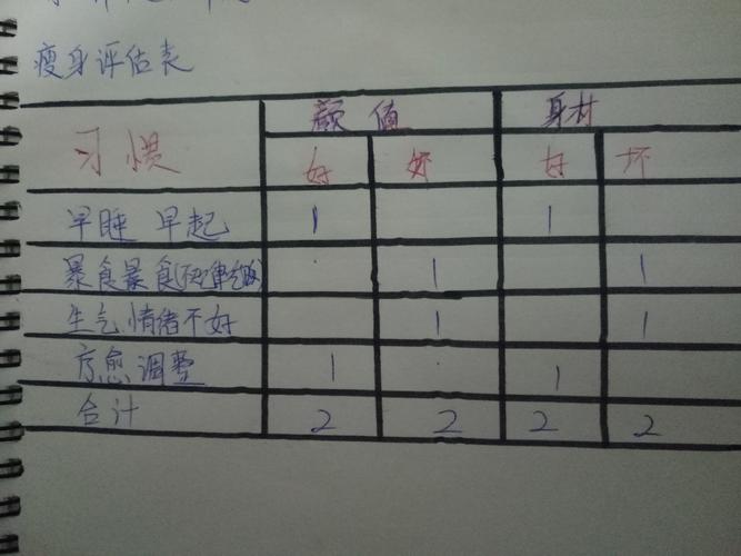 简书阅读量怎样提高?提高技巧有哪些?