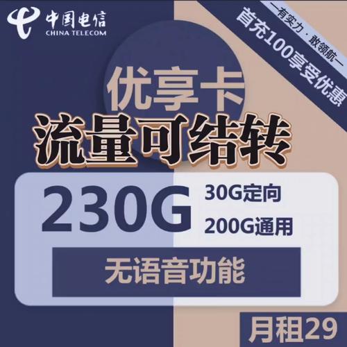 电信大流量卡宣传