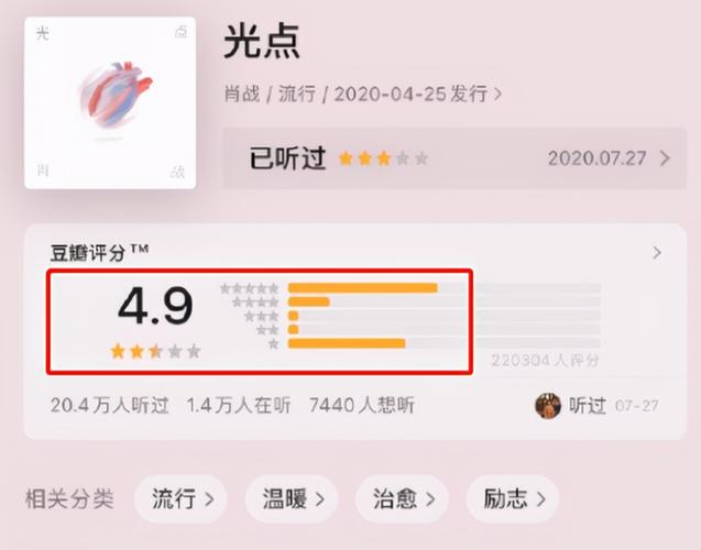 豆瓣评分怎么算的?评分标准是怎样的?