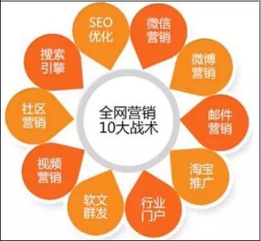 豆瓣如何吸引粉丝?技巧有哪些?