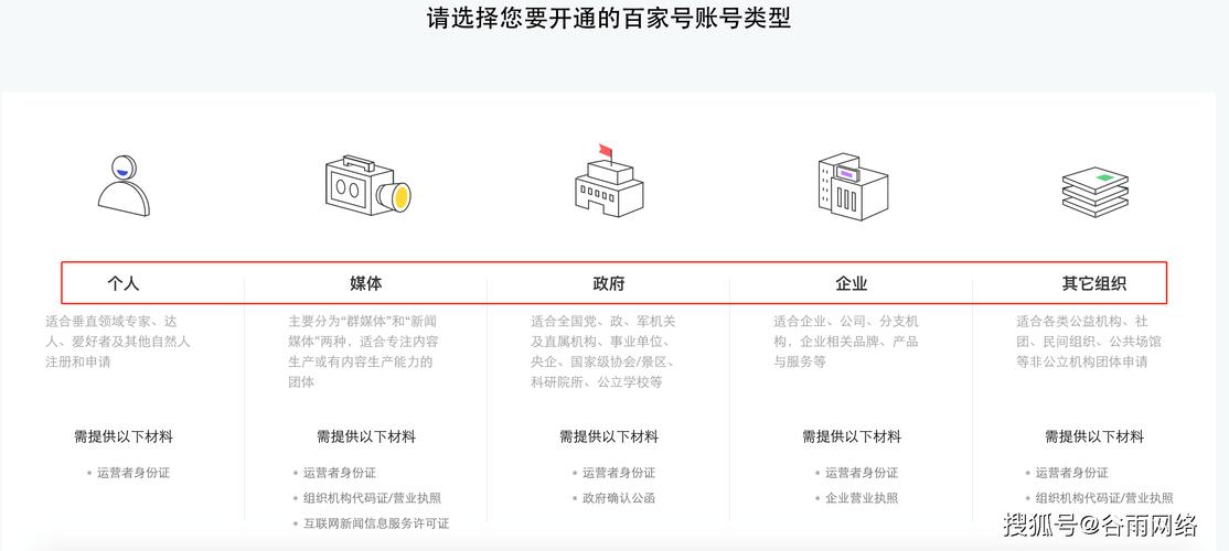 如何成功申请百家号的原创标签并避免常见错误？