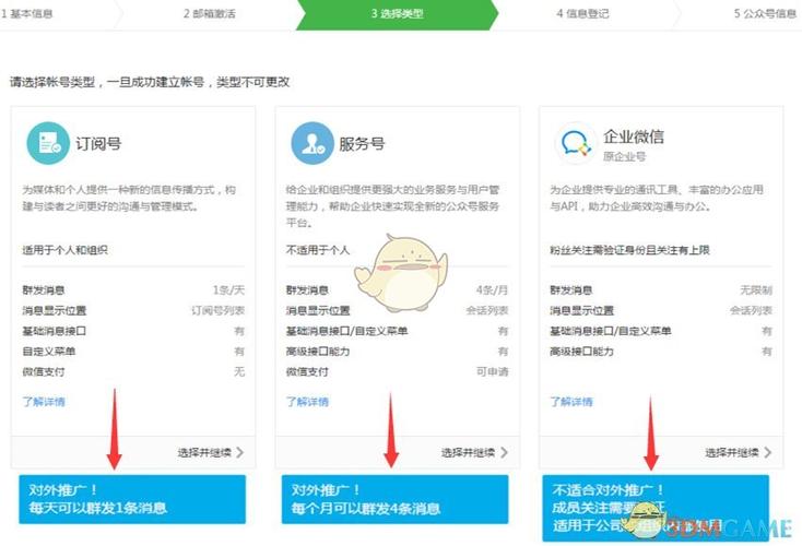 微信公众号标签怎么申请？申请流程是什么？