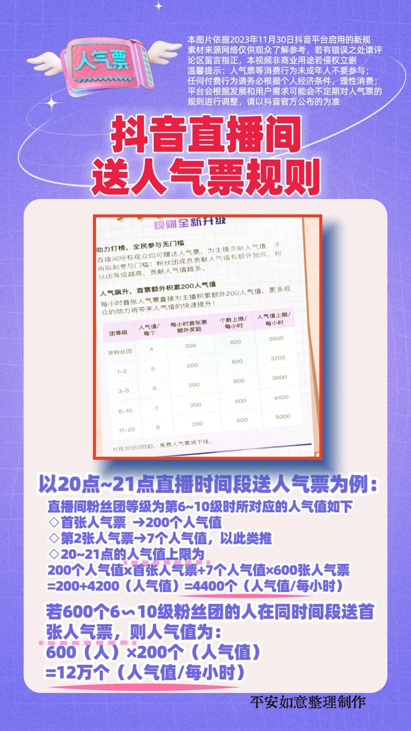 抖音直播的人气怎么提高?人气排行榜怎么算?