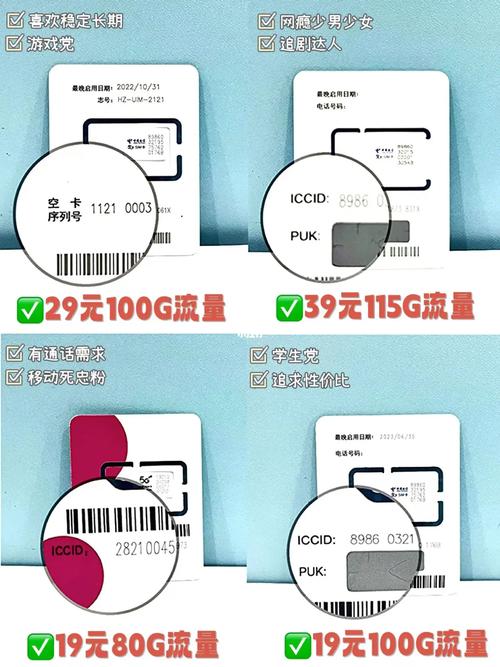 免流量卡小红书