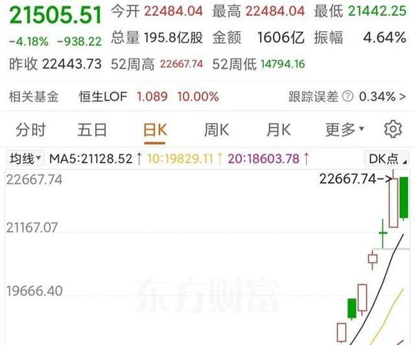 网易号指数为什么会下降？指数如何提高？