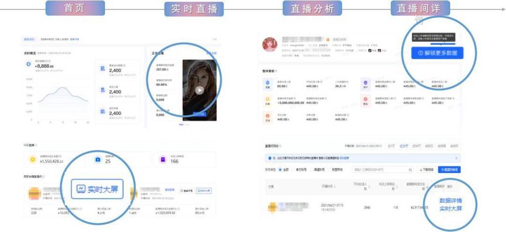 抖音直播间如何提高成交？直播成交额在哪看？