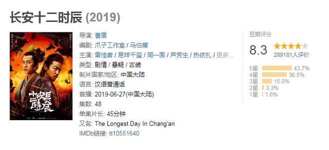 豆瓣评分怎么来的?计算方式是什么?