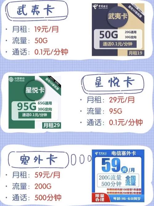 国庆出行必备，有哪些超值流量卡推荐？