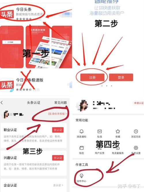 今日头条怎样选择领域？有什么技巧？