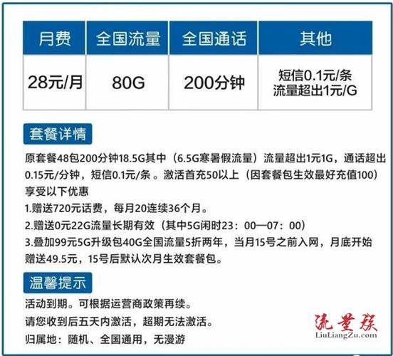 王卡怎么选流量