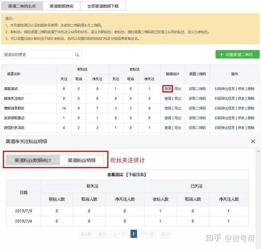 如何高效寻找微信公众号素材，探索多样化的渠道选择？
