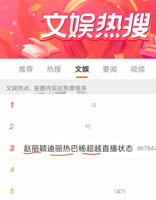 微博标题怎么写吸引人?文章如何吸粉?