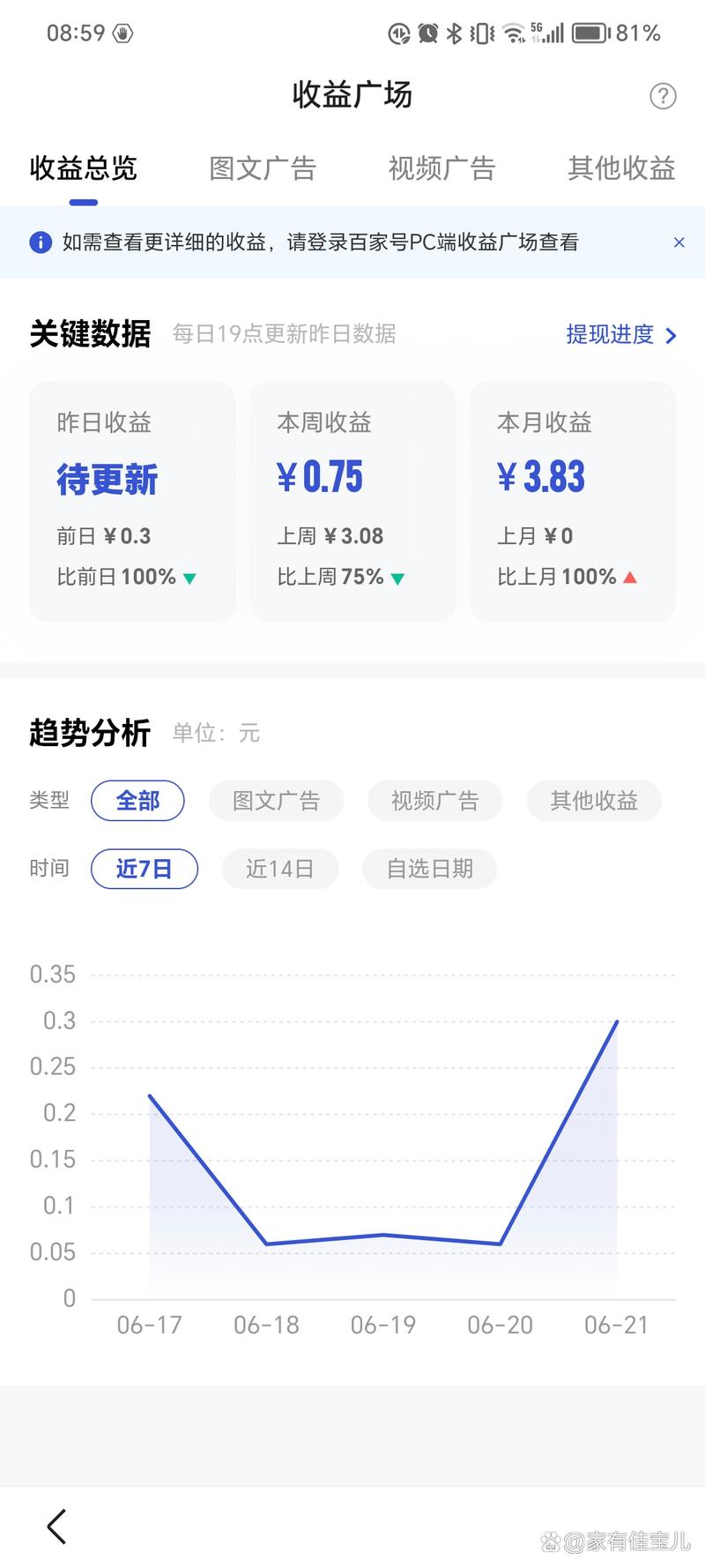 百家号阅读量如何提升?阅读量低是怎么回事?