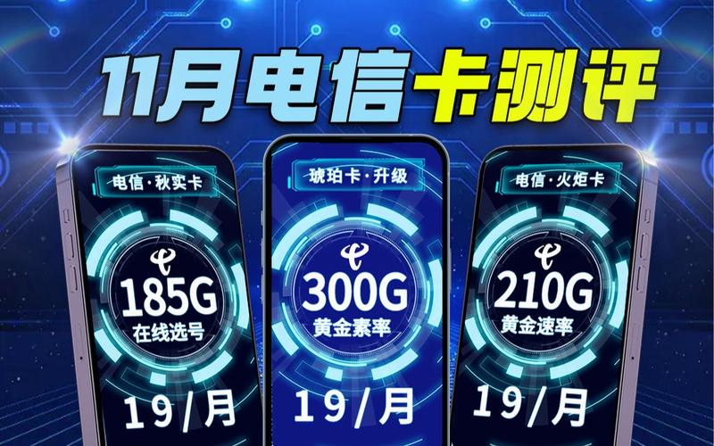 专属流量卡测评